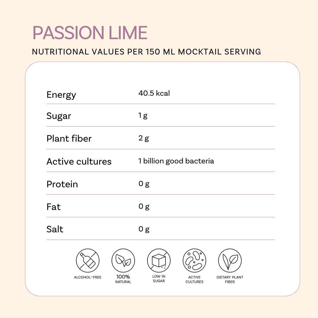 Tournée Minérale Bundle Deal: 3 Mocktails + 2 Botanicals Free